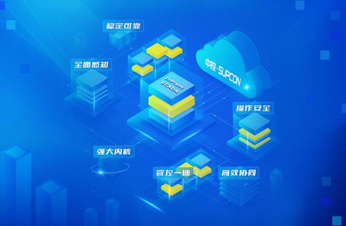 技術派 scada軟件技術發展,路在何方